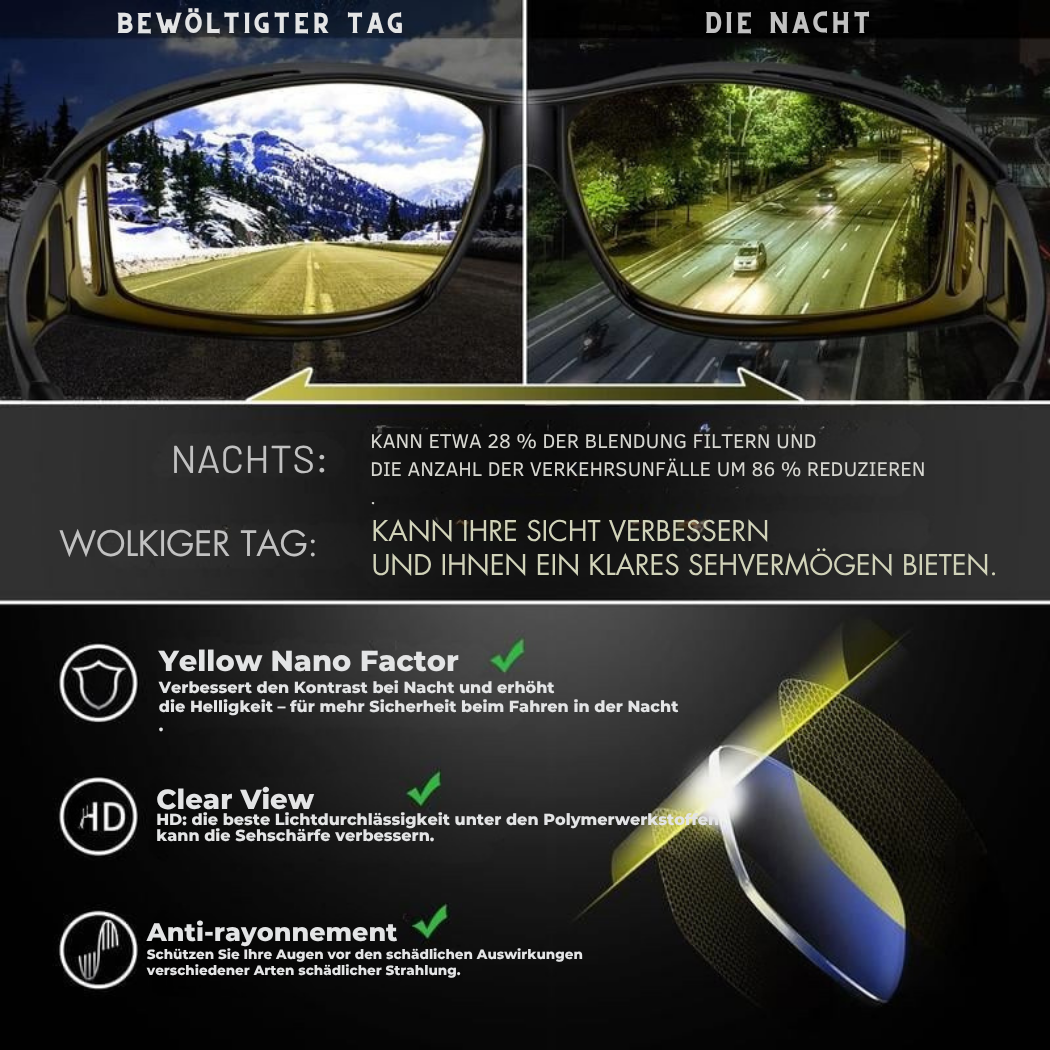 Cervora – Anti-Blendschutz Brille für sicheres Fahren bei Nacht