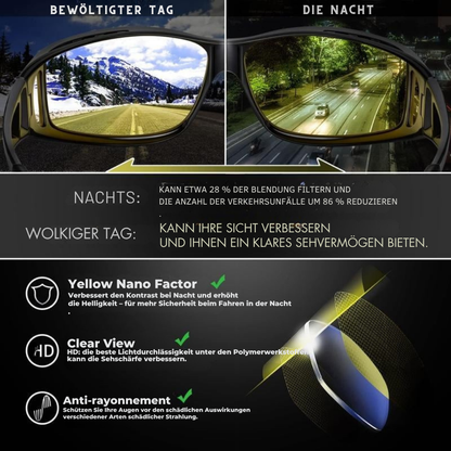Cervora – Anti-Blendschutz Brille für sicheres Fahren bei Nacht