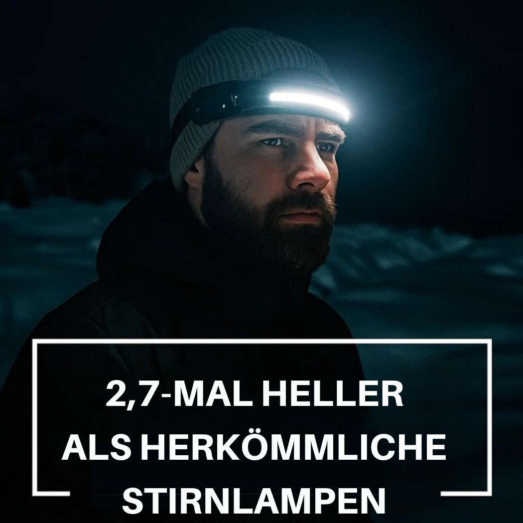 Wiederaufladbare LED-Stirnlampe