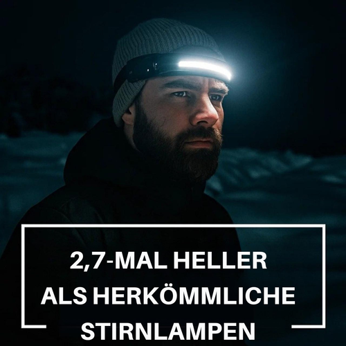 Wiederaufladbare LED-Stirnlampe