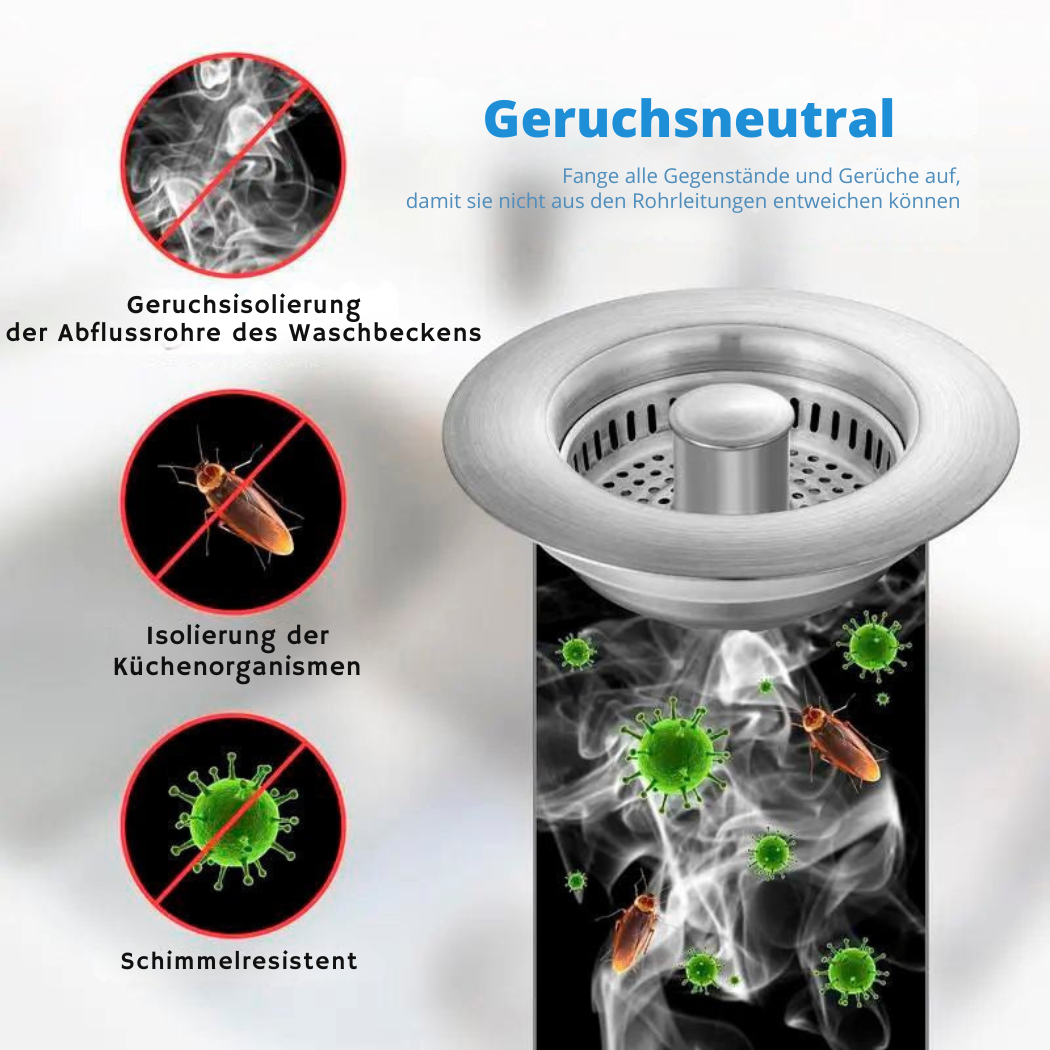Cervora – Verhindert Verstopfungen und sorgt für einen schnellen, sauberen Abfluss