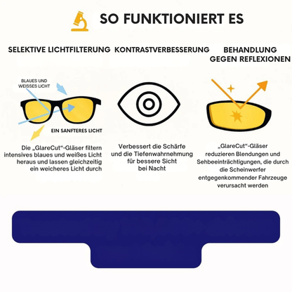 Cervora – Anti-Blendschutz Brille für sicheres Fahren bei Nacht