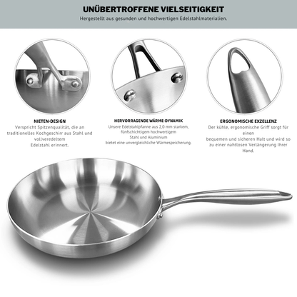 3-teiliges Edelstahl-Pfannen Set – PFAS-frei, Induktion & Langlebig | Cervora