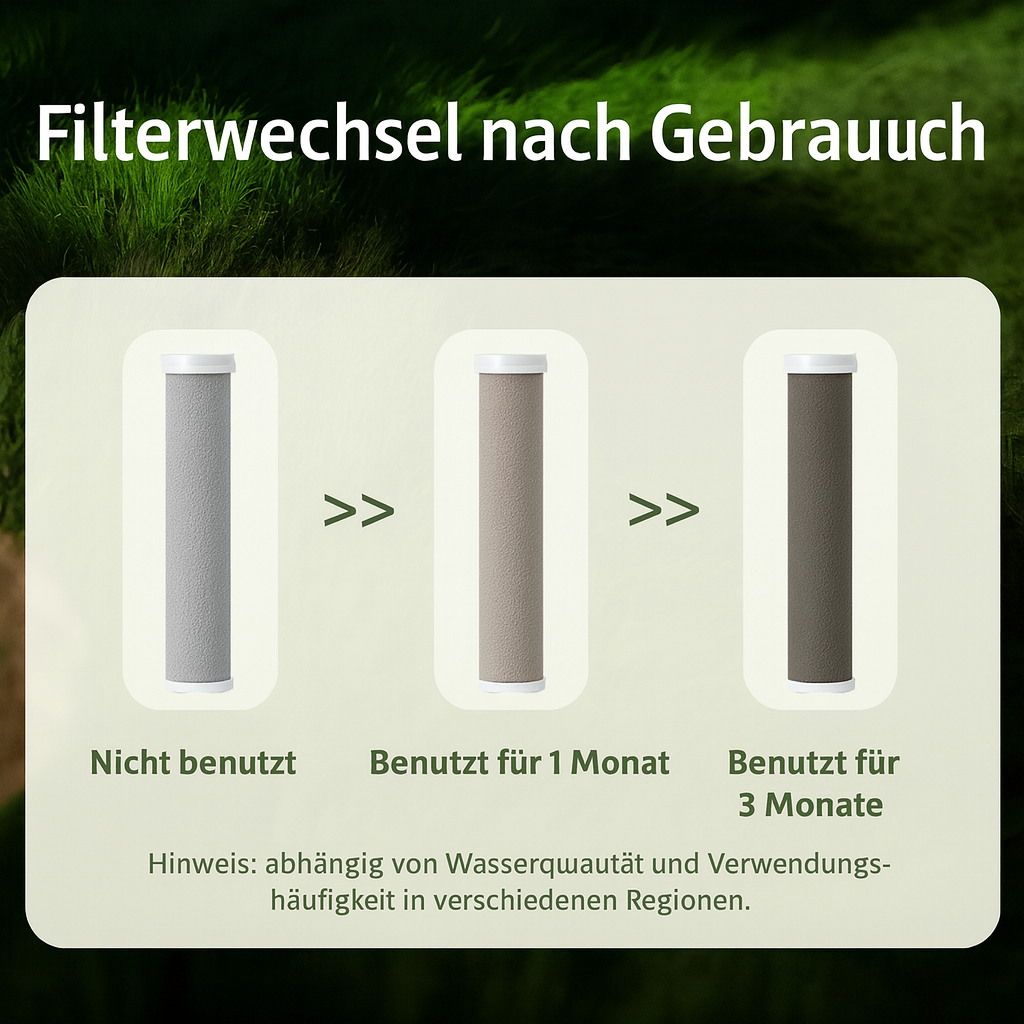 Duschkopf 3 in 1 mit Filter – hoher Wasserdruck & Kalkschutz für Haut und Haar