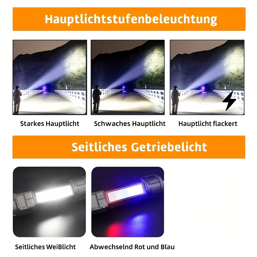 LED Taschenlampe USB-C, zoombar – 32 000 Lux, >500 m Reichweite, 5 Modi, wasserdicht, 78 g