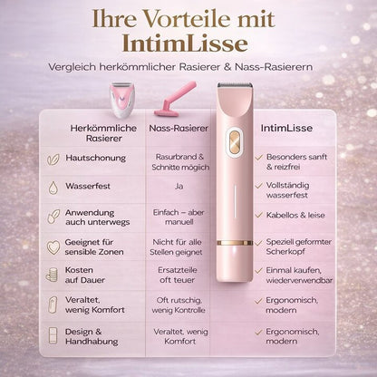 IntimLisse Elektrischer Intimrasierer Lila